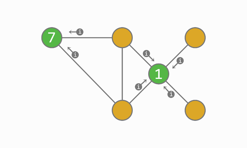 gas_graph_gather1.jpg