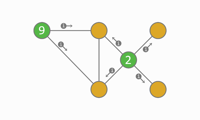 gas_graph_scatter1.jpg