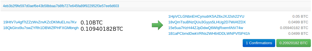 Figur 2: Ett exempel på en CoinJoin-transaktion med 2 användare [11][12]