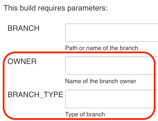 Branch parameters entry