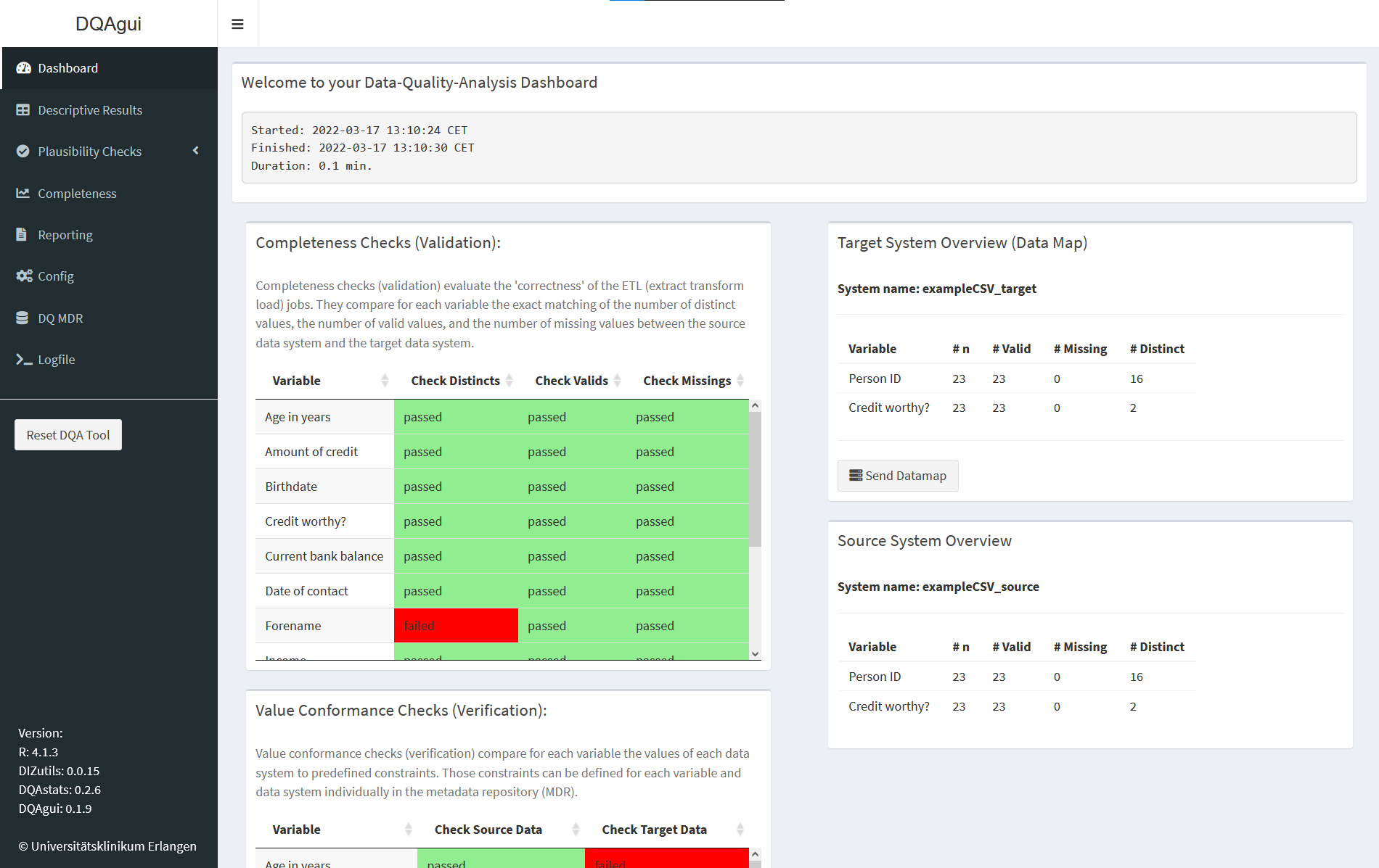 Dashboard with analysis results