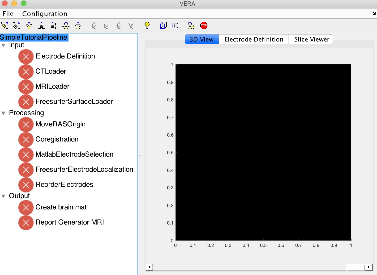 VERA after the initial creation of the project. The project shows all the components before initialization