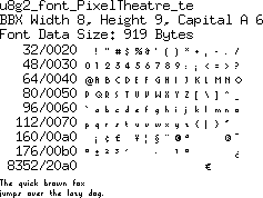 fntpic/u8g2_font_PixelTheatre_te.png