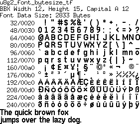 fntpic/u8g2_font_bytesize_tf.png