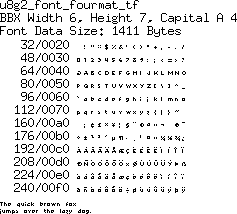 fntpic/u8g2_font_fourmat_tf.png