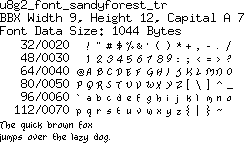 fntpic/u8g2_font_sandyforest_tr.png