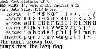 fntpic/u8g2_font_sisterserif_tr.png