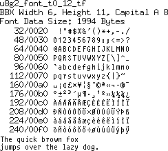 fntpic/u8g2_font_t0_12_tf.png