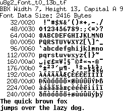 fntpic/u8g2_font_t0_13b_tf.png