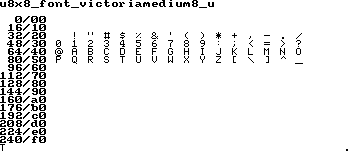 fntpic/u8x8_font_victoriamedium8_u.png