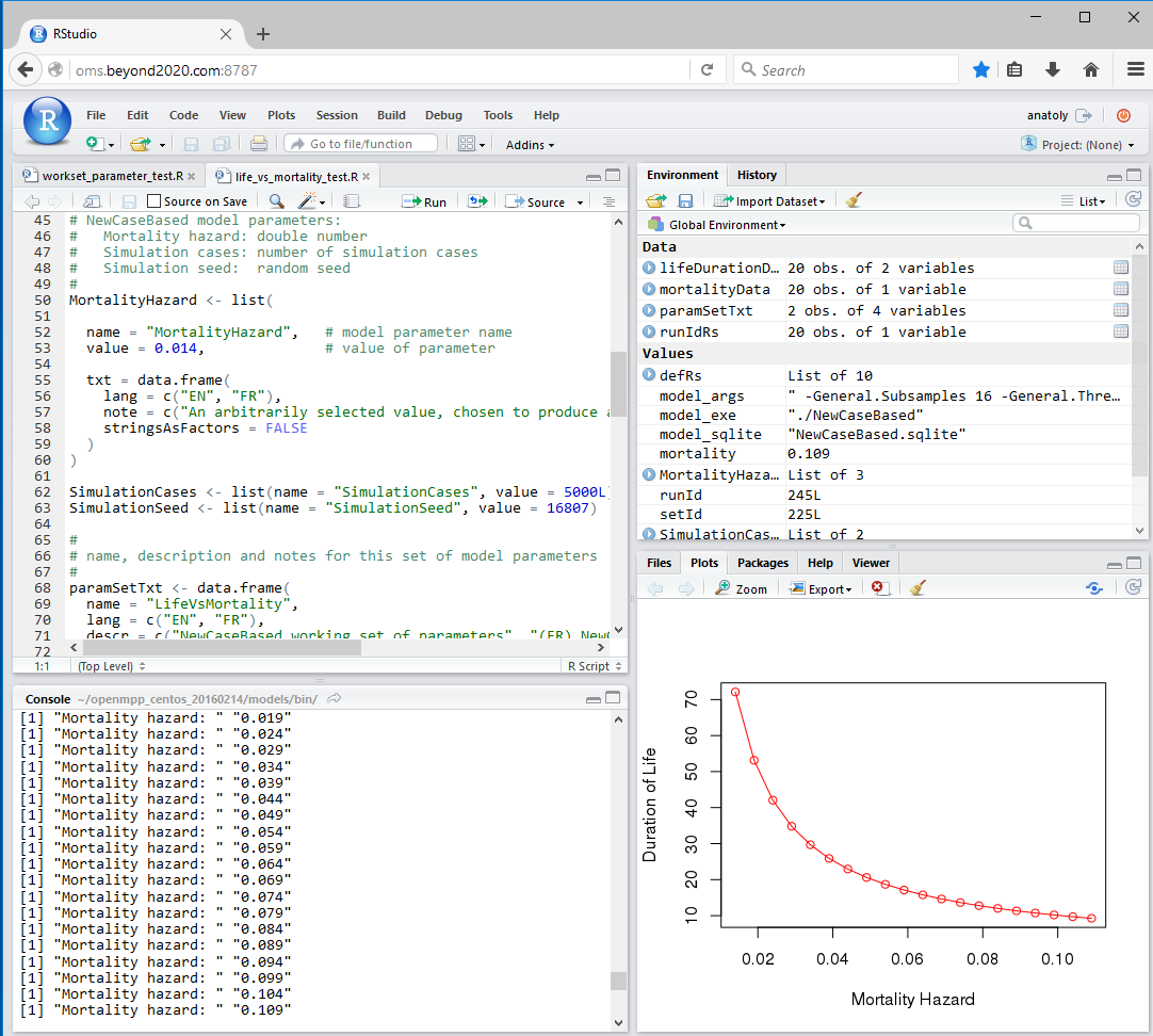 OpenM++ Model Run from R