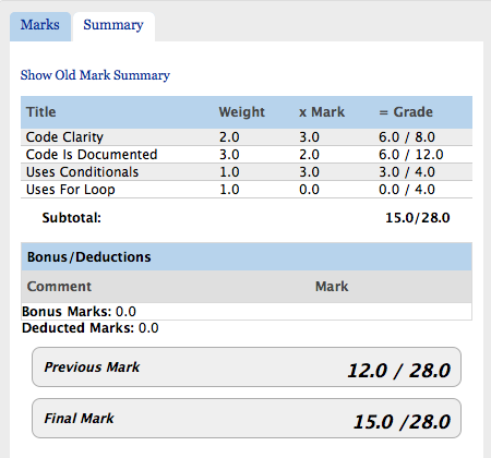 Remarks new marks summary