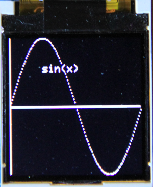 sine function